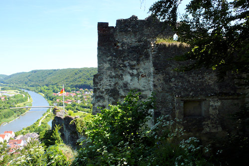 Aussicht