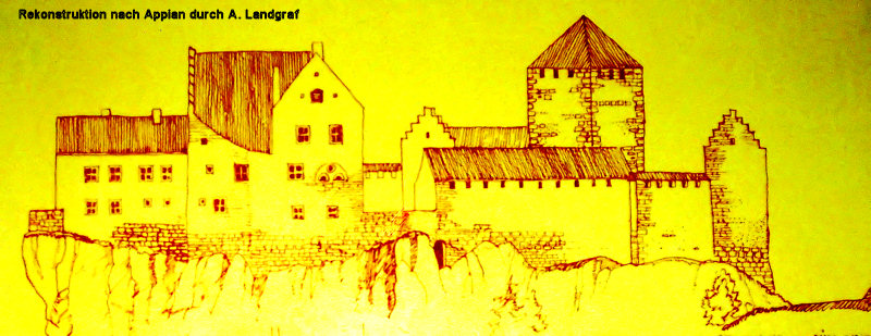 Rekonstruktion nach A. Landgraf