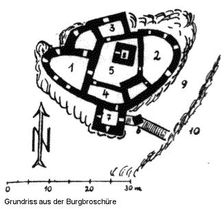 Grundriss von Falkenberg