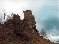 Flossenb&uuml;rg