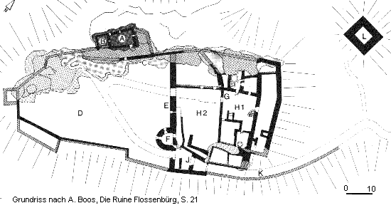Grundriss Flossenbürg