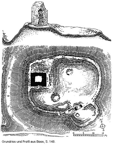 Grundriss und Querschnitt Heilsberg