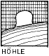 Illustration H&ouml;hlenburg