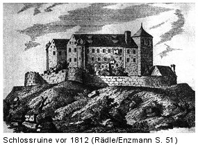 Hohenburg vor 1812
