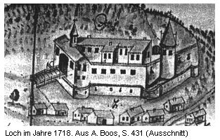 Ausschnitt aus einer Bildkarte von 1718