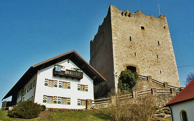 Leuchtenberg