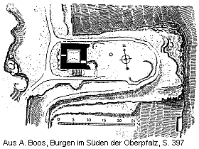 Grundriss Niederviehhausen