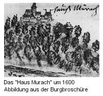 Ansicht um 1600