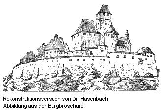Rekonstruktionsversuch