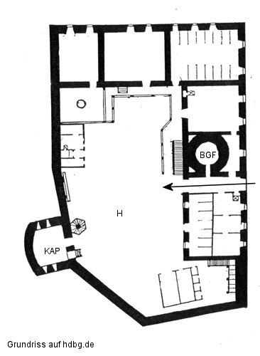Grundriss Burgthann
